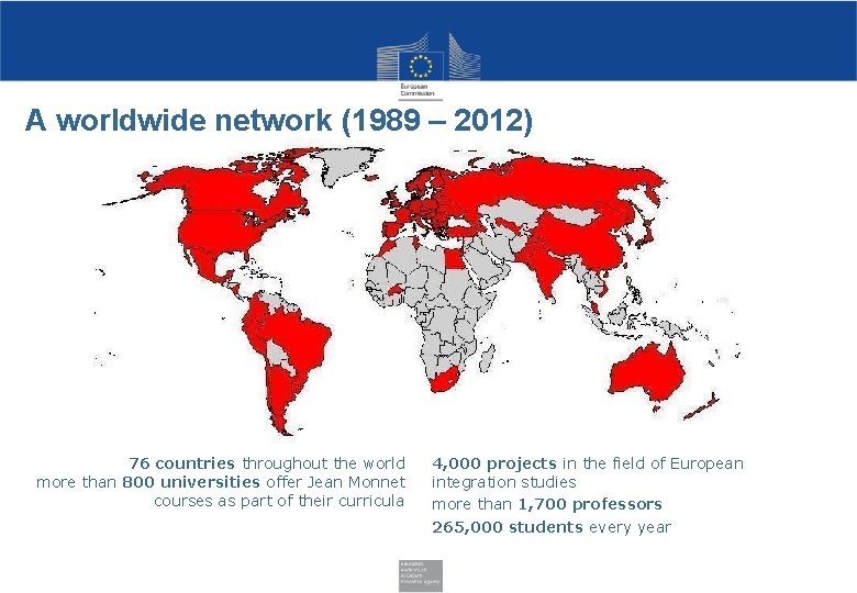 A worldwide network (1989 – 2012) 76 countries throughout the world more than 800