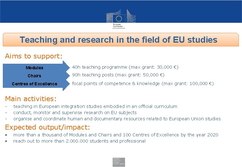 Teaching and research in the field of EU studies Aims to support: Modules Chairs