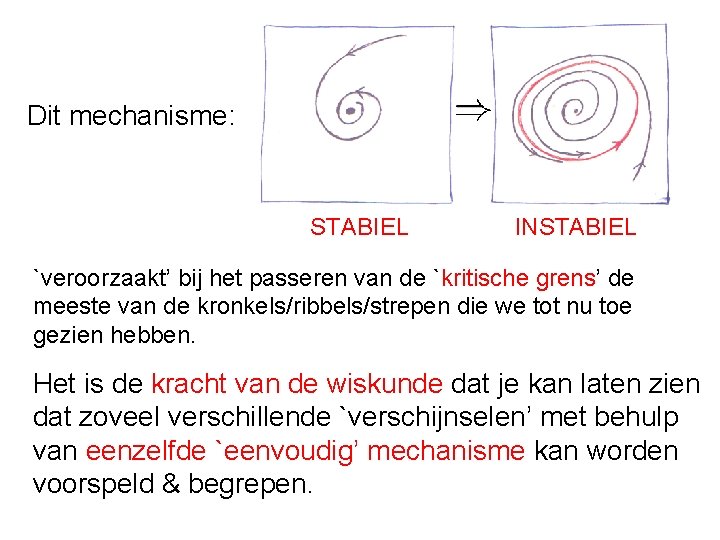 Dit mechanisme: STABIEL INSTABIEL `veroorzaakt’ bij het passeren van de `kritische grens’ de meeste