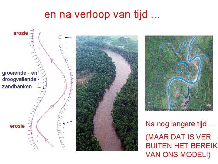 en na verloop van tijd. . . erosie groeiende - en droogvallende zandbanken erosie