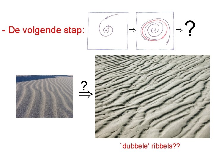 ? - De volgende stap: ? `dubbele’ ribbels? ? 