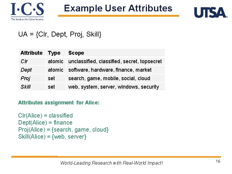 Example User Attributes UA = {Clr, Dept, Proj, Skill} Attribute Type Scope Clr atomic