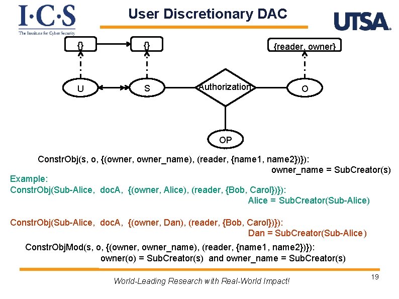 User Discretionary DAC {} {} U S {reader, owner} Authorization O OP Constr. Obj(s,