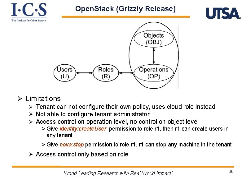 Open. Stack (Grizzly Release) Ø Limitations Ø Tenant can not configure their own policy,