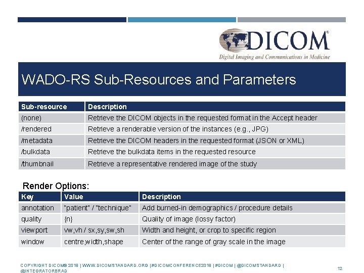 WADO-RS Sub-Resources and Parameters Sub-resource Description (none) Retrieve the DICOM objects in the requested