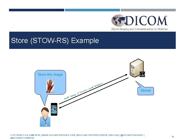 Store (STOW-RS) Example Store this image die r. c / ve ser : /