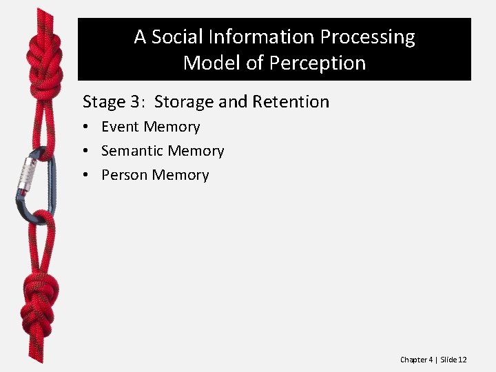 A Social Information Processing Model of Perception Stage 3: Storage and Retention • Event