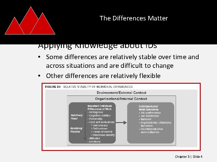 The Differences Matter Applying Knowledge about IDs • Some differences are relatively stable over