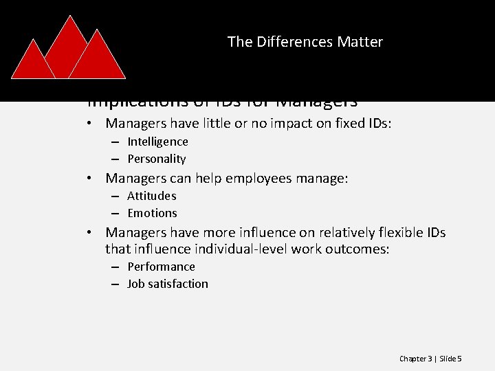 The Differences Matter Implications of IDs for Managers • Managers have little or no