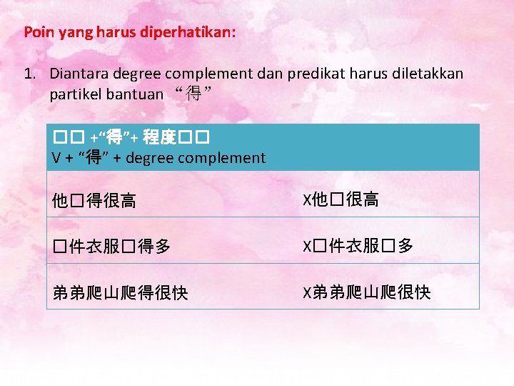 Poin yang harus diperhatikan: 1. Diantara degree complement dan predikat harus diletakkan partikel bantuan