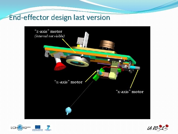 End-effector design last version “z-axis” motor (internal not visible) “a-axis” motor “x-axis” motor 