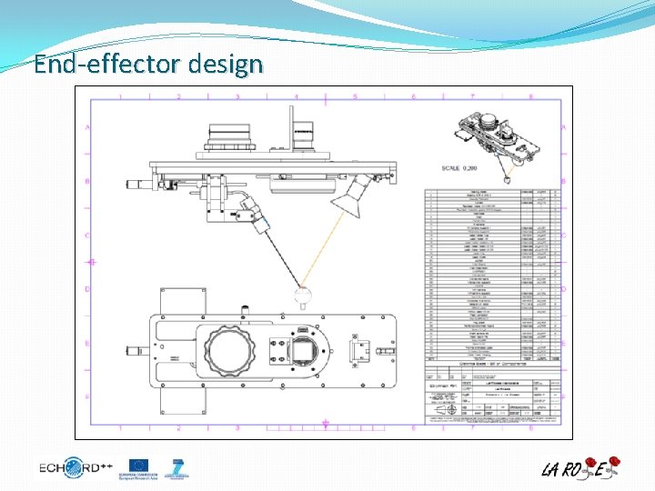 End-effector design 