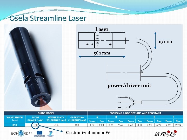 Osela Streamline Laser 19 mm 56, 1 mm power/driver unit Customized 1000 m. W
