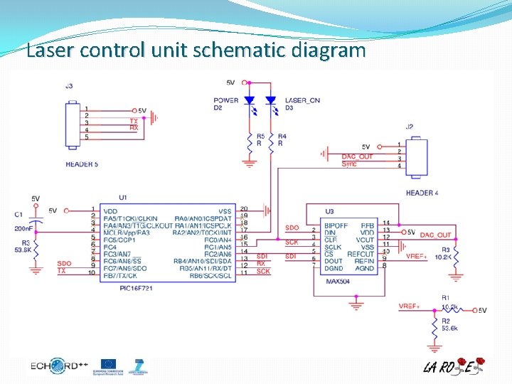 Laser control unit schematic diagram 