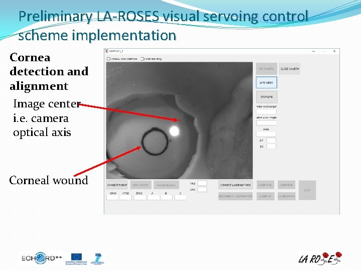 Preliminary LA-ROSES visual servoing control scheme implementation Cornea detection and alignment Image center i.