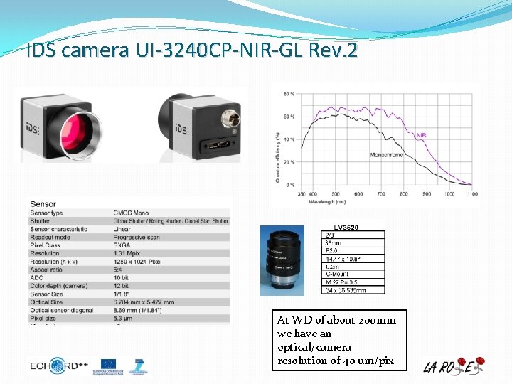 IDS camera UI-3240 CP-NIR-GL Rev. 2 At WD of about 200 mm we have