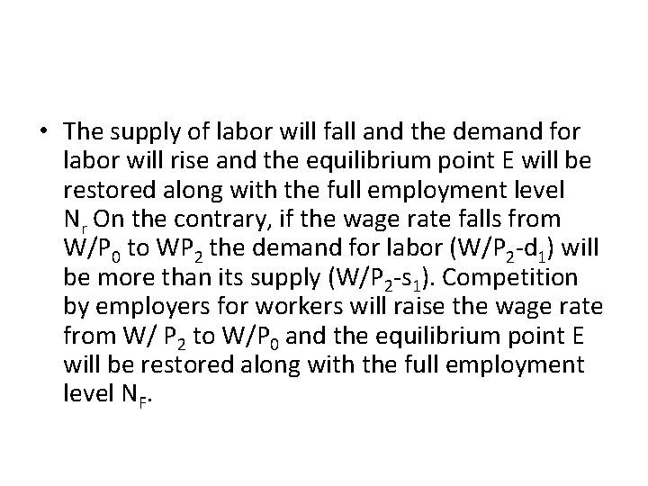  • The supply of labor will fall and the demand for labor will
