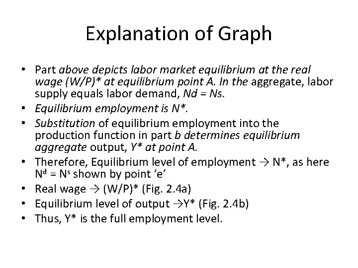 Explanation of Graph • Part above depicts labor market equilibrium at the real wage