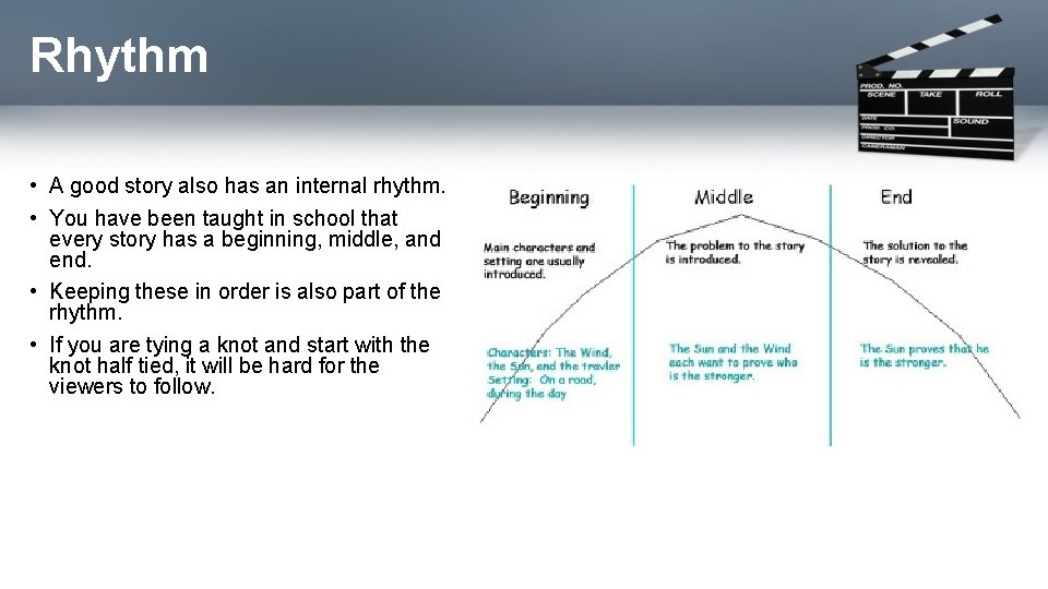 Rhythm • A good story also has an internal rhythm. • You have been