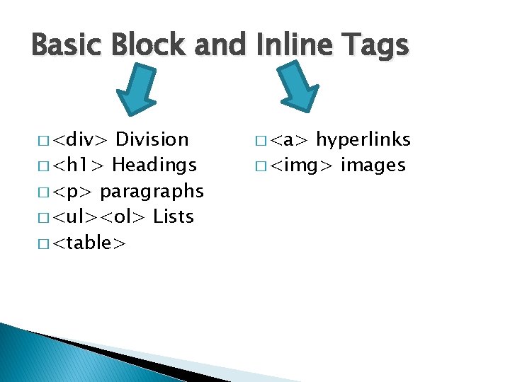 Basic Block and Inline Tags � <div> Division � <h 1> Headings � <p>