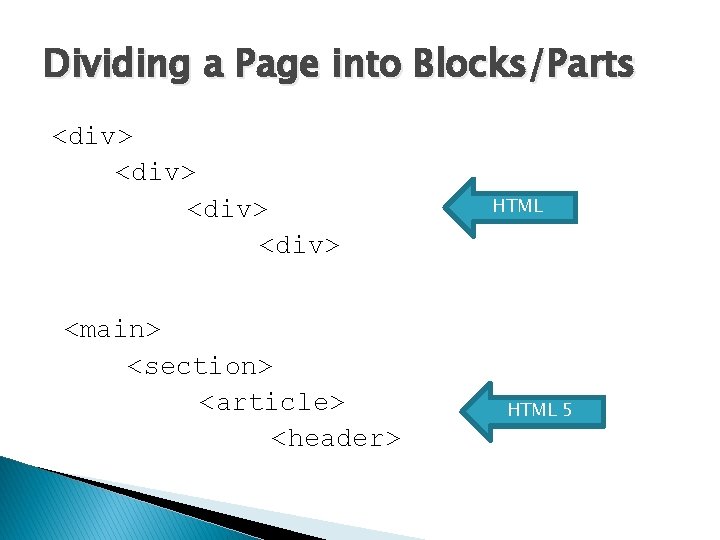 Dividing a Page into Blocks/Parts <div> <main> <section> <article> <header> HTML 5 