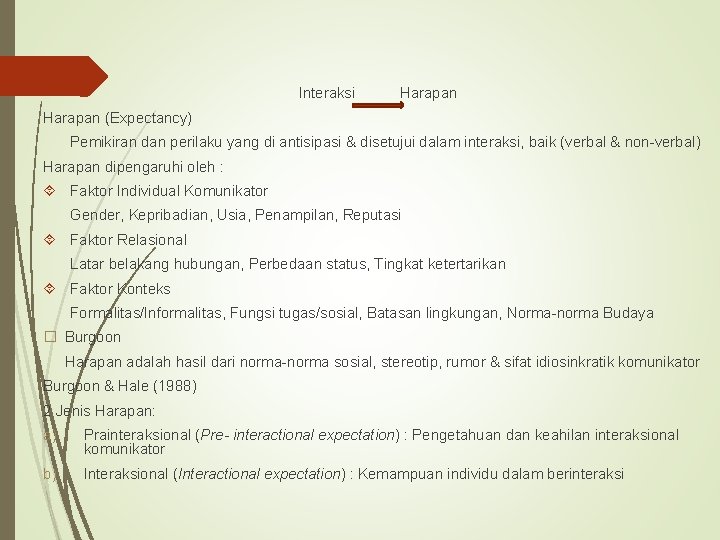 Interaksi Harapan (Expectancy) Pemikiran dan perilaku yang di antisipasi & disetujui dalam interaksi, baik