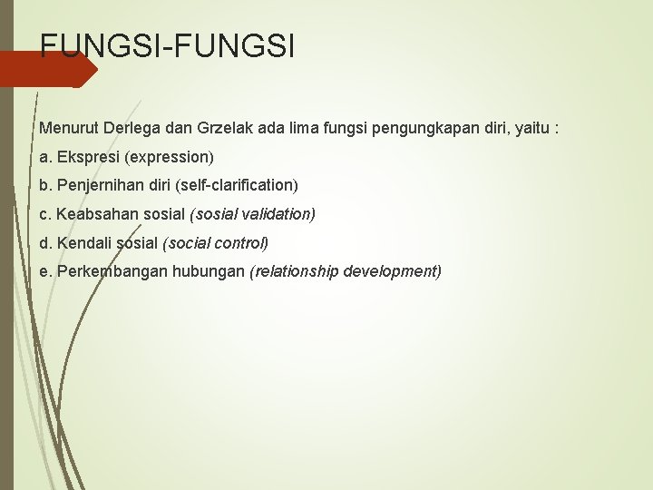 FUNGSI-FUNGSI Menurut Derlega dan Grzelak ada lima fungsi pengungkapan diri, yaitu : a. Ekspresi