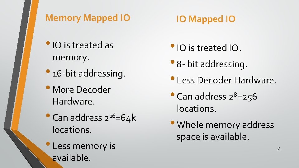 Memory Mapped IO • IO is treated as memory. • 16 -bit addressing. •