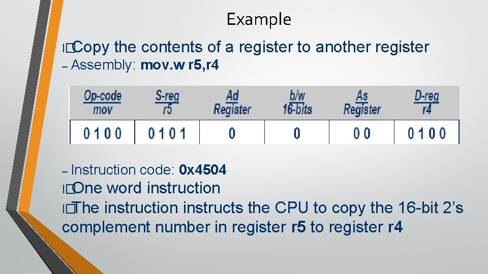 Example l�Copy the contents of a register to another register – Assembly: mov. w