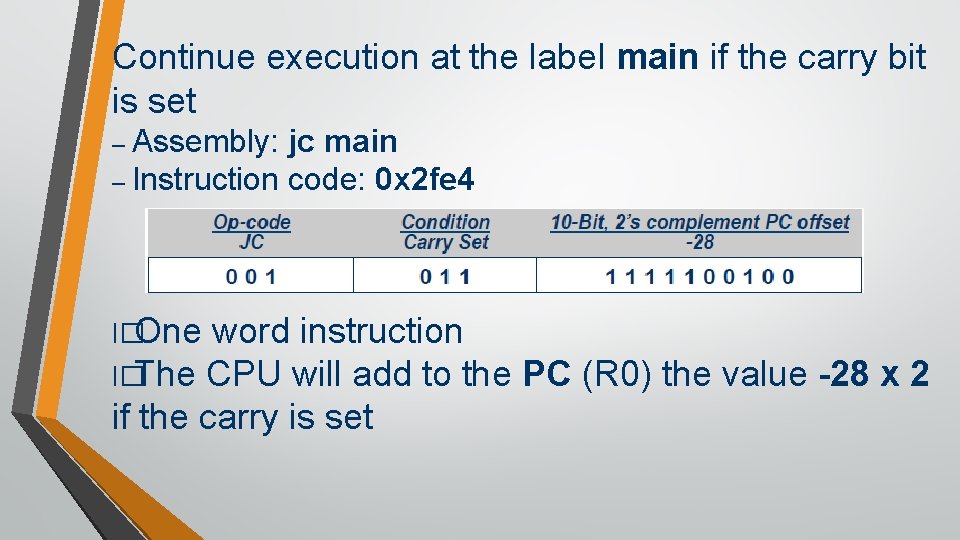 Continue execution at the label main if the carry bit is set – Assembly: