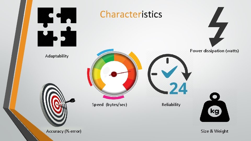 Characteristics Adaptability Power dissipation (watts) Speed (bytes/sec) Accuracy (% error) Reliability Size & Weight