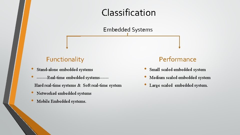 Classification Embedded Systems Functionality • • Stand-alone embedded systems -------Real-time embedded systems-----Hard real-time systems