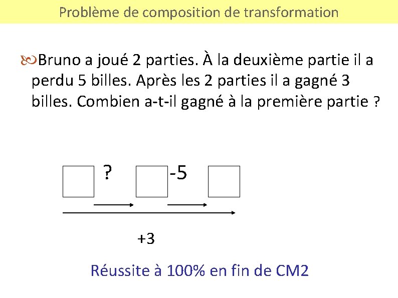 Problème de composition de transformation Bruno a joué 2 parties. À la deuxième partie