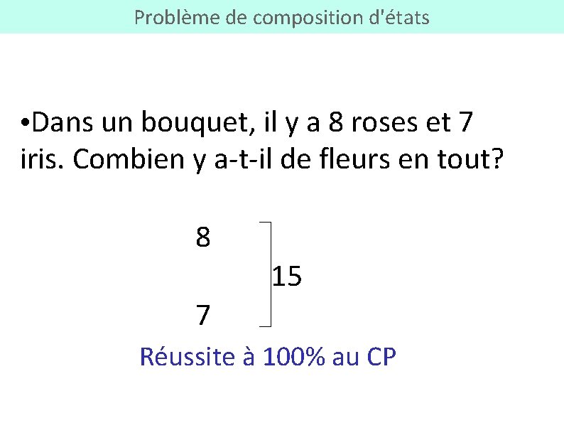 Problème de composition d'états • Dans un bouquet, il y a 8 roses et