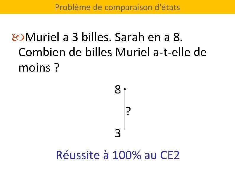 Problème de comparaison d'états Muriel a 3 billes. Sarah en a 8. Combien de