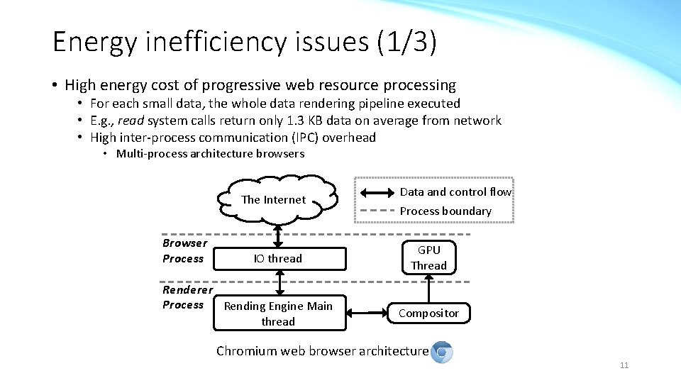 Energy inefficiency issues (1/3) • High energy cost of progressive web resource processing •