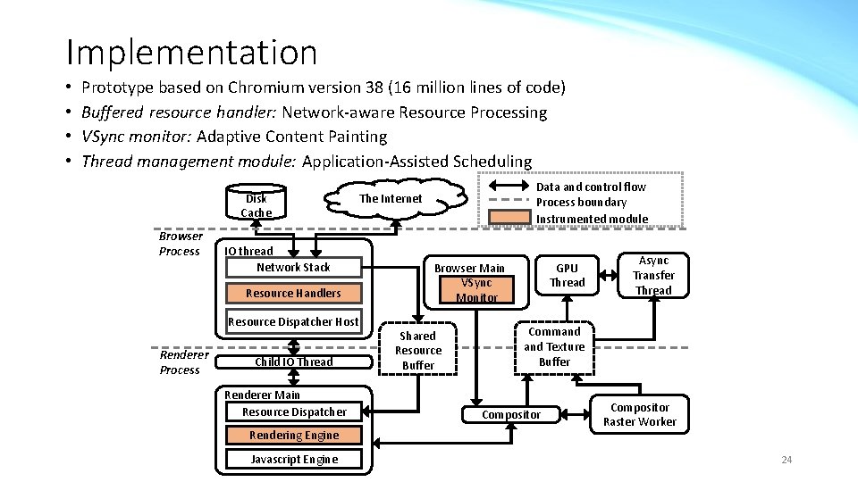 Implementation • • Prototype based on Chromium version 38 (16 million lines of code)