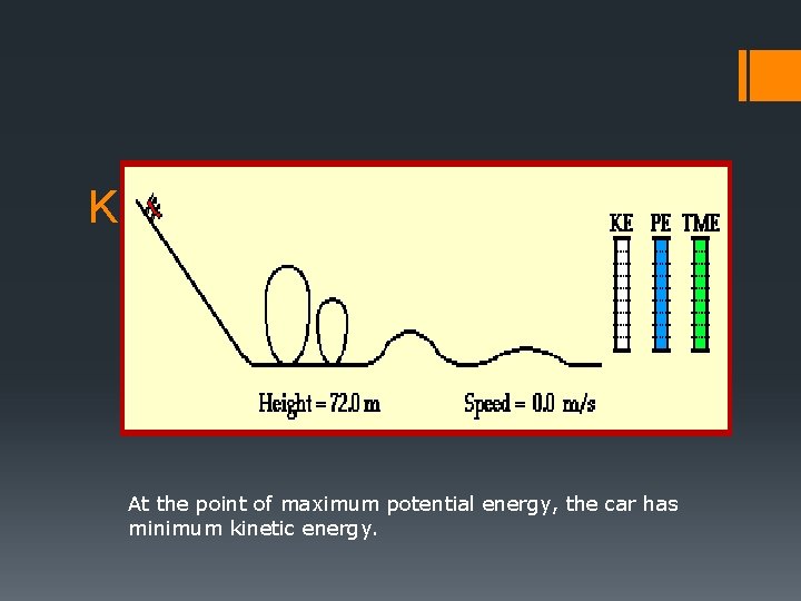 Kinetic vs. Potential Energy At the point of maximum potential energy, the car has