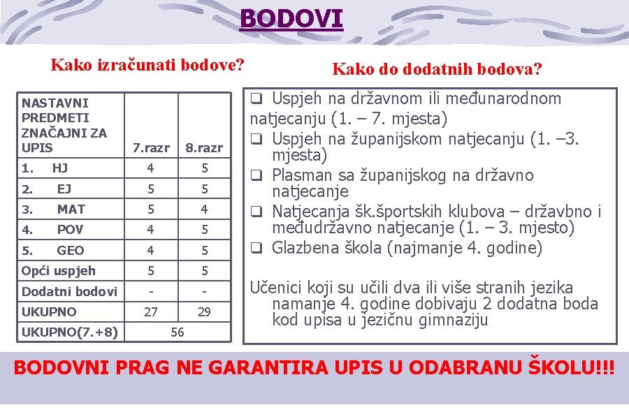 BODOVI Kako izračunati bodove? NASTAVNI PREDMETI ZNAČAJNI ZA UPIS q Uspjeh na državnom ili
