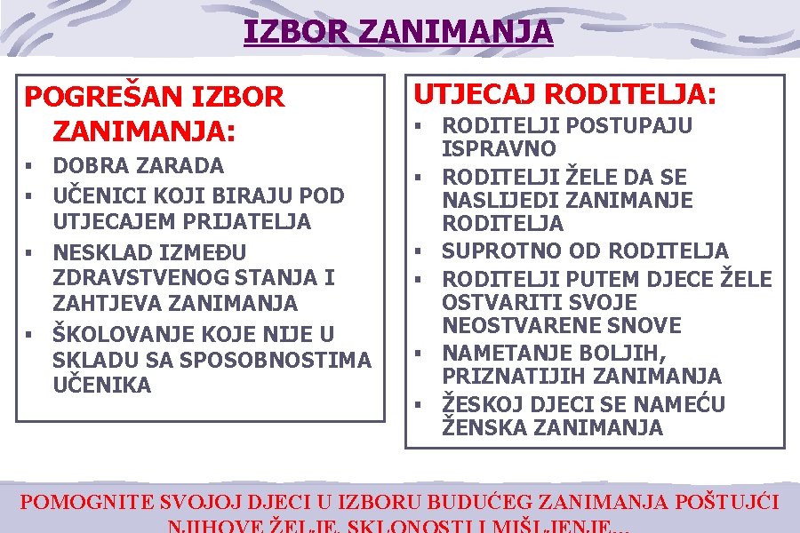 IZBOR ZANIMANJA POGREŠAN IZBOR ZANIMANJA: § DOBRA ZARADA § UČENICI KOJI BIRAJU POD UTJECAJEM