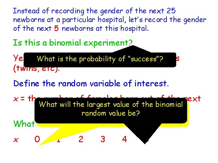 Instead of recording the gender of the next 25 newborns at a particular hospital,