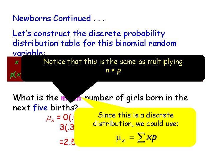 Newborns Continued. . . Let’s construct the discrete probability distribution table for this binomial