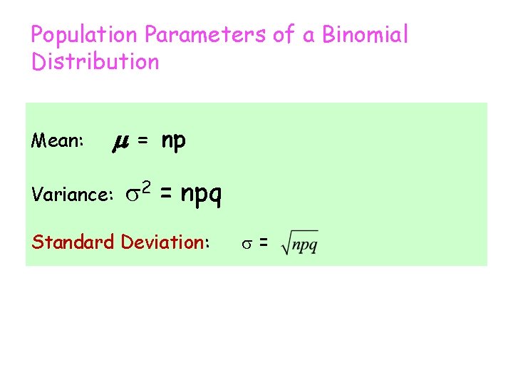 Population Parameters of a Binomial Distribution Mean: = np Variance: 2 = npq Standard