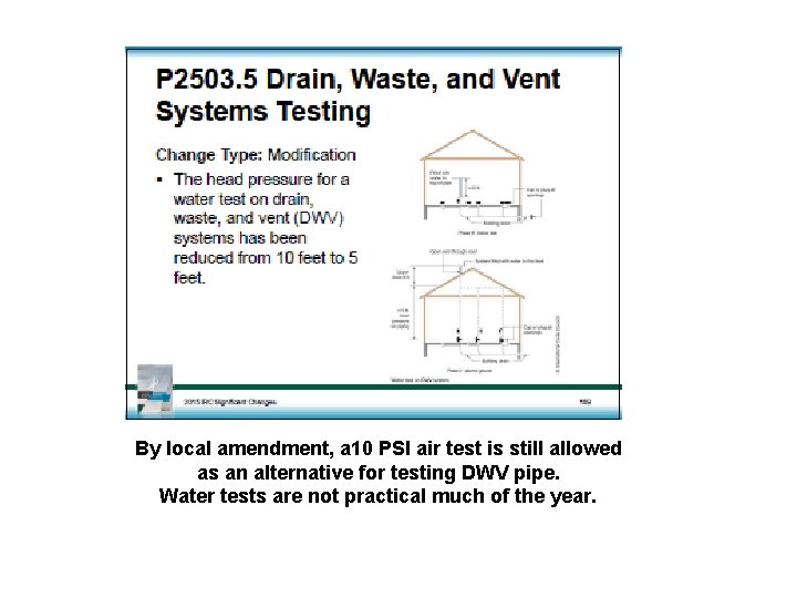 By local amendment, a 10 PSI air test is still allowed as an alternative