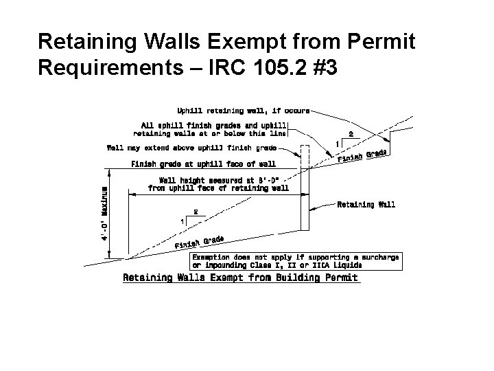 Retaining Walls Exempt from Permit Requirements – IRC 105. 2 #3 
