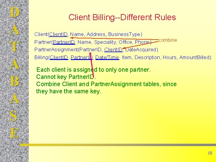 D A T A B A S E Client Billing--Different Rules Client(Client. ID, Name,