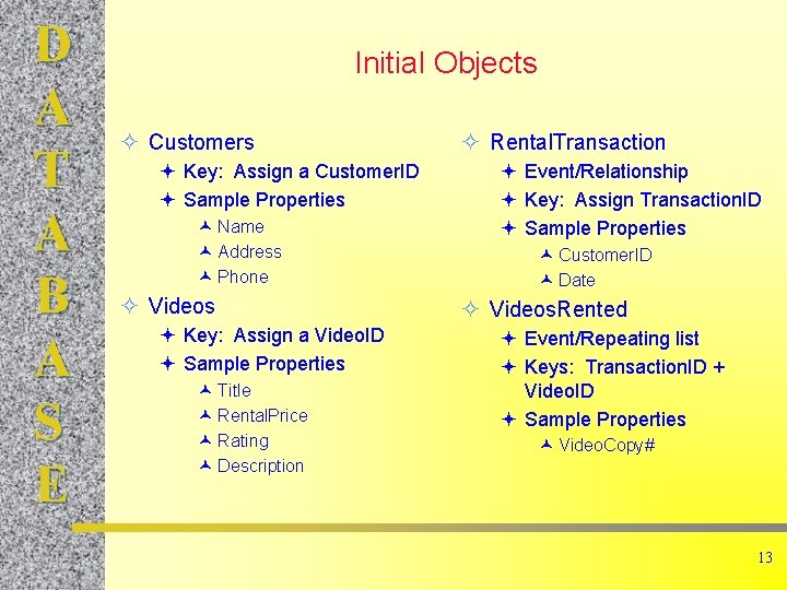 D A T A B A S E Initial Objects ² Customers ª Key: