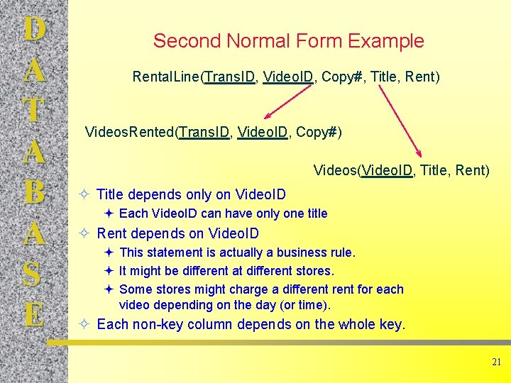D A T A B A S E Second Normal Form Example Rental. Line(Trans.