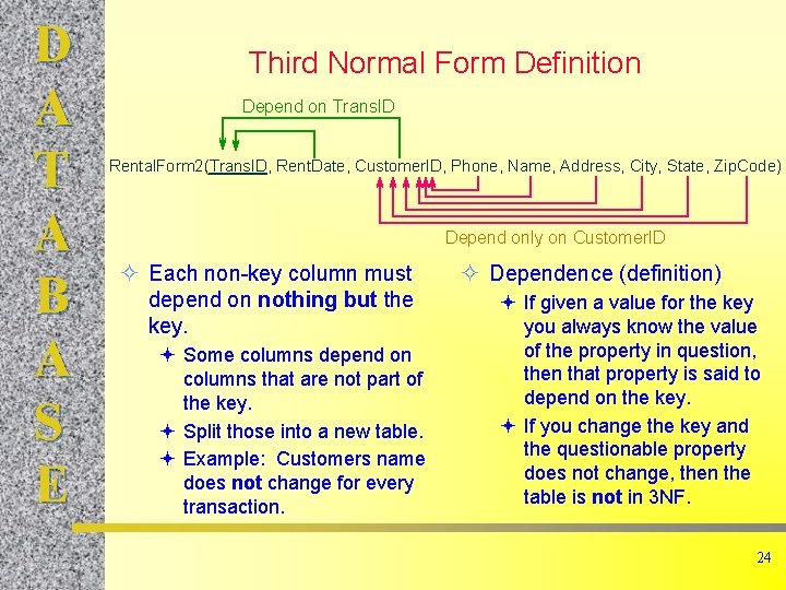 D A T A B A S E Third Normal Form Definition Depend on