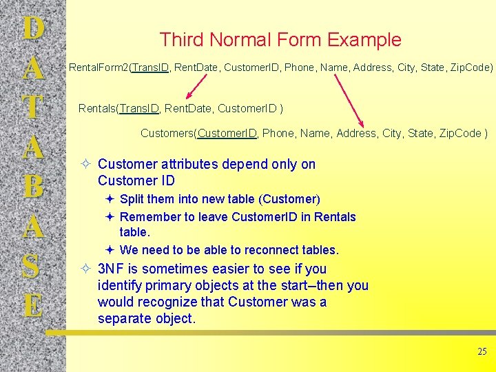 D A T A B A S E Third Normal Form Example Rental. Form